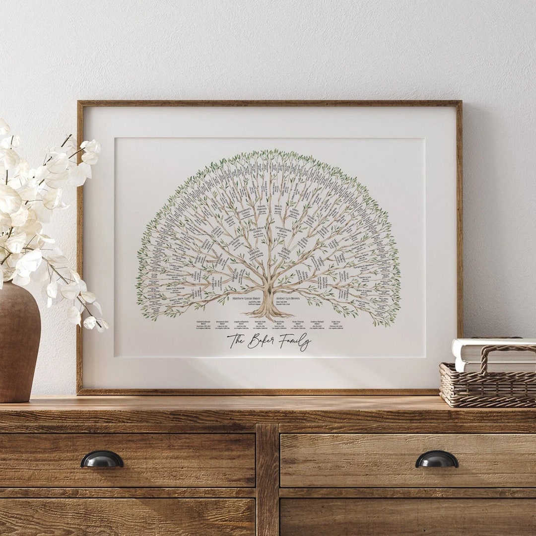 Personalized Family Tree Art